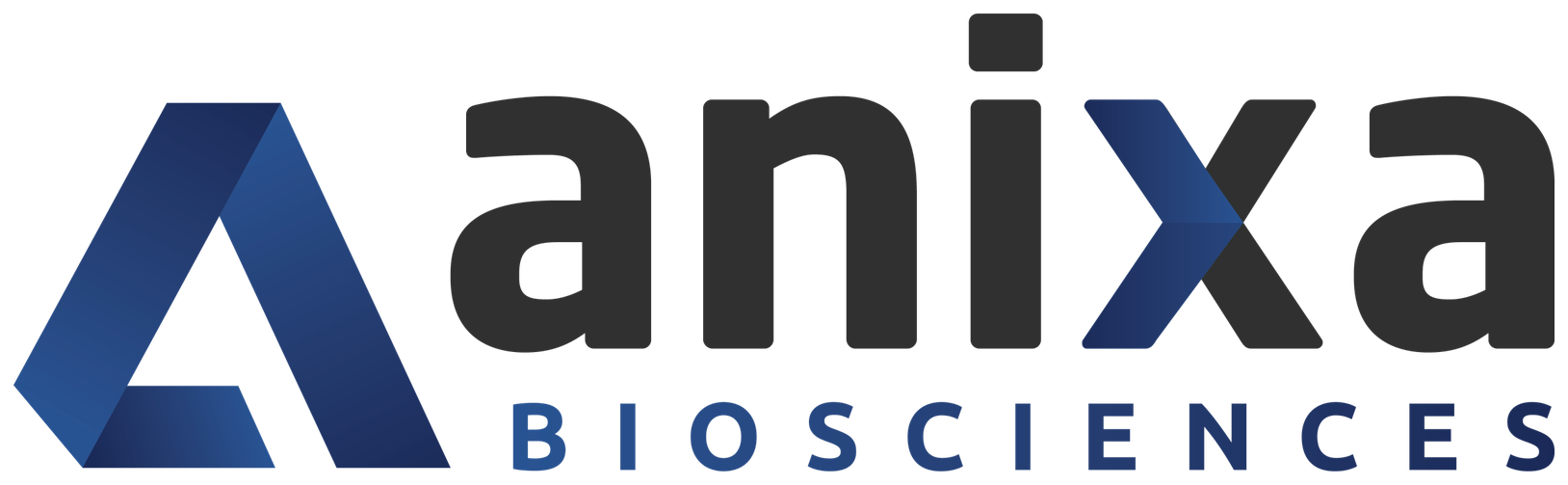 Anixa logo
